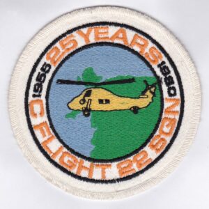 20 to 29 Squadron